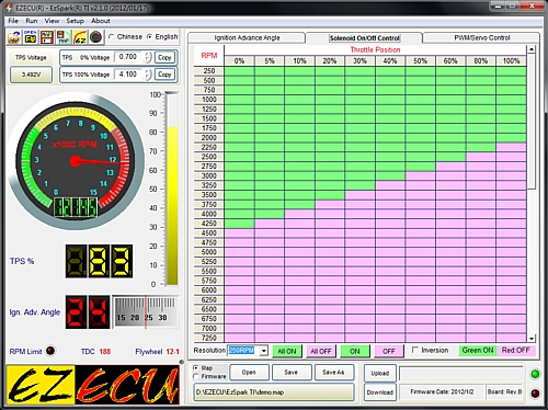 EZECU(R) Standalone & Piggyback ECUs and EMS (Engine Management Systems)